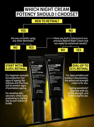 active face cream