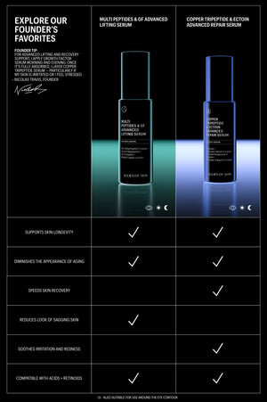 Copper Tripeptide & Ectoin Advanced Repair Serum