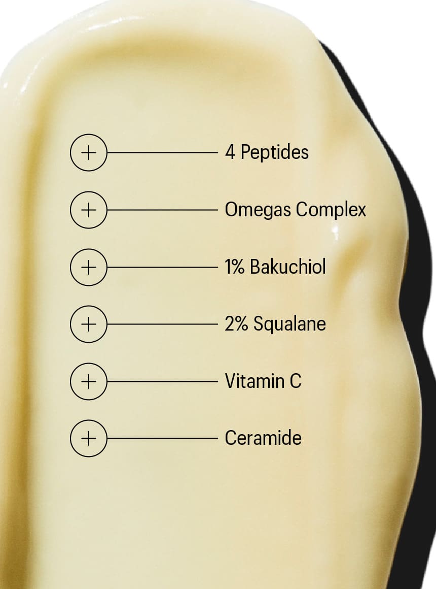 peptides omegas eye cream texture ingredients